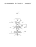 DISPLAY CONTROLLING APPARATUS AND IMAGE PROCESSING APPARATUS diagram and image