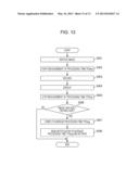 DISPLAY CONTROLLING APPARATUS AND IMAGE PROCESSING APPARATUS diagram and image