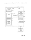 Animations for Scroll and Zoom diagram and image