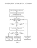 Methods and Apparatus for Natural Media Painting Using Proximity-Based     Tablet Stylus Gestures diagram and image