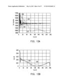 PIXEL ARRAY diagram and image