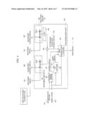 DISPLAY DRIVER diagram and image