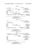 DISPLAY DRIVER diagram and image