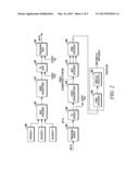 ASSOCIATION OF MVC STEREOSCOPIC VIEWS TO LEFT OR RIGHT EYE DISPLAY FOR     3DTV diagram and image