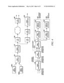 ASSOCIATION OF MVC STEREOSCOPIC VIEWS TO LEFT OR RIGHT EYE DISPLAY FOR     3DTV diagram and image