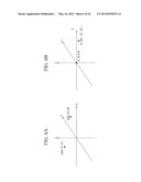 DISPLAY DEVICE, IMAGE PICKUP DEVICE, AND VIDEO DISPLAY SYSTEM diagram and image