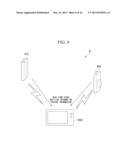 DISPLAY DEVICE, IMAGE PICKUP DEVICE, AND VIDEO DISPLAY SYSTEM diagram and image