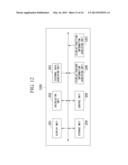 DISPLAY DEVICE, IMAGE PICKUP DEVICE, AND VIDEO DISPLAY SYSTEM diagram and image