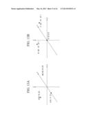 DISPLAY DEVICE, IMAGE PICKUP DEVICE, AND VIDEO DISPLAY SYSTEM diagram and image