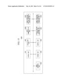 DISPLAY DEVICE, IMAGE PICKUP DEVICE, AND VIDEO DISPLAY SYSTEM diagram and image