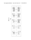 DISPLAY DEVICE, IMAGE PICKUP DEVICE, AND VIDEO DISPLAY SYSTEM diagram and image