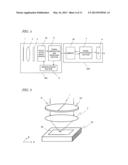 THREE-DIMENSIONAL IMAGING DEVICE, IMAGING ELEMENT, LIGHT TRANSMISSIVE     PORTION, AND IMAGE PROCESSING DEVICE diagram and image