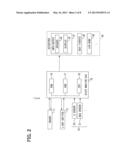 STATE MONITOR APPARATUS diagram and image