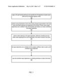 Methods and Apparatus for Subspace Video Stabilization diagram and image