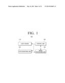 PHOTOGRAPHING APPARATUS AND IMAGE PROCESSING APPARATUS USING CODED LIGHT,     AND METHOD THEREOF diagram and image