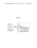 PHOTOGRAPHING APPARATUS AND IMAGE PROCESSING APPARATUS USING CODED LIGHT,     AND METHOD THEREOF diagram and image