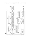 IMAGE CAPTURE APPARATUS, CONTROL METHOD THEREOF, AND RECORDING MEDIUM diagram and image