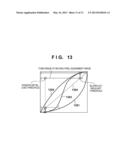 IMAGE CAPTURE APPARATUS, CONTROL METHOD THEREOF, AND RECORDING MEDIUM diagram and image