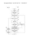 IMAGE RECORDING APPARATUS, IMAGE REPRODUCING APPARATUS, METHOD OF     CONTROLLING IMAGE RECORDING APPARATUS, METHOD OF CONTROLLING IMAGE     REPRODUCING APPARATUS, COMPUTER PROGRAM, AND RECORDING MEDIUM diagram and image