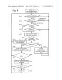 IMAGING APPARATUS diagram and image