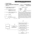 GAMMA CORRECTION SYSTEM AND METHOD FOR DISPLAY DEVICE diagram and image