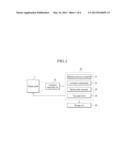 GAMMA CORRECTION SYSTEM AND METHOD FOR DISPLAY DEVICE diagram and image