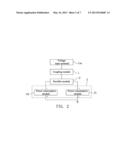 LED BACKLIGHT SOURCE DRIVE CIRCUIT, LED BACKLIGHT SOURCE AND LIQUID     CRYSTAL DISPLAY DEVICE diagram and image