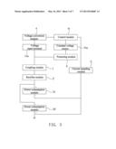 LED BACKLIGHT SOURCE DRIVE CIRCUIT, LED BACKLIGHT SOURCE AND LIQUID     CRYSTAL DISPLAY DEVICE diagram and image