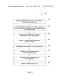 APPARATUS AND METHOD TO MEASURE TEMPERATURE OF 3D SEMICONDUCTOR STRUCTURES     VIA LASER DIFFRACTION diagram and image