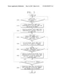 Terminal Device Having Correction Function For Natural Color And Method     Thereof diagram and image