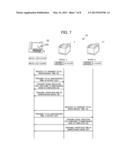 ELECTRONIC APPARATUS, NON-TEMPORARY RECORDING MEDIUM, COMMUNICATION     TERMINAL UNIT, AND OPERATION CONTROL SYSTEM diagram and image