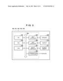 PRINTING SYSTEM, CONTROL METHOD, AND COMPUTER-READABLE MEDIUM diagram and image