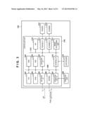 PRINTING SYSTEM, CONTROL METHOD, AND COMPUTER-READABLE MEDIUM diagram and image