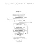 IMAGE PROCESSING DEVICE, IMAGE PROCESSING METHOD AND REMOTE-SCAN IMAGE     PROCESSING SYSTEM USING THE SAME diagram and image