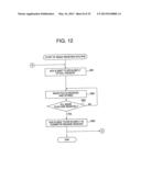 IMAGE PROCESSING DEVICE, IMAGE PROCESSING METHOD AND REMOTE-SCAN IMAGE     PROCESSING SYSTEM USING THE SAME diagram and image