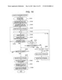 IMAGE PROCESSING DEVICE, IMAGE PROCESSING METHOD AND REMOTE-SCAN IMAGE     PROCESSING SYSTEM USING THE SAME diagram and image