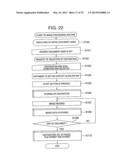 IMAGE PROCESSING DEVICE, IMAGE PROCESSING METHOD AND REMOTE-SCAN IMAGE     PROCESSING SYSTEM USING THE SAME diagram and image