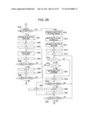 IMAGE PROCESSING DEVICE, IMAGE PROCESSING METHOD AND REMOTE-SCAN IMAGE     PROCESSING SYSTEM USING THE SAME diagram and image