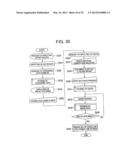 IMAGE PROCESSING DEVICE, IMAGE PROCESSING METHOD AND REMOTE-SCAN IMAGE     PROCESSING SYSTEM USING THE SAME diagram and image