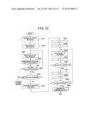 IMAGE PROCESSING DEVICE, IMAGE PROCESSING METHOD AND REMOTE-SCAN IMAGE     PROCESSING SYSTEM USING THE SAME diagram and image