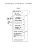 IMAGE PROCESSING APPARATUS, LINE DETECTION METHOD, AND COMPUTER-READABLE,     NON-TRANSITORY MEDIUM diagram and image