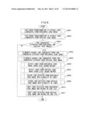 IMAGE PROCESSING APPARATUS, LINE DETECTION METHOD, AND COMPUTER-READABLE,     NON-TRANSITORY MEDIUM diagram and image