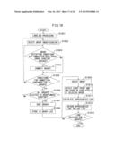 IMAGE PROCESSING APPARATUS, LINE DETECTION METHOD, AND COMPUTER-READABLE,     NON-TRANSITORY MEDIUM diagram and image