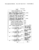 IMAGE PROCESSING APPARATUS, LINE DETECTION METHOD, AND COMPUTER-READABLE,     NON-TRANSITORY MEDIUM diagram and image