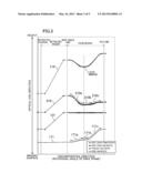 LENS BARREL diagram and image