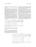 MULTILAYER CERAMIC ELECTRONIC PART AND METHOD OF MANUFACTURING THE SAME diagram and image