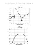 BAND-PASS FILTER MODULE AND MODULE SUBSTRATE diagram and image