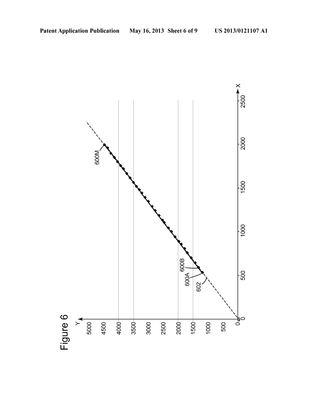 DEVICE AND METHOD FOR DETERMINING SEISMIC OFFSET IN MARINE ACQUISITION - diagram, schematic, and image 07