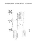 GROUP COMMUNICATIONS WITH MIXED CASTING SERVICES diagram and image