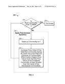 ITERATIVE MAX-MIN FAIRNESS ALGORITHMS diagram and image